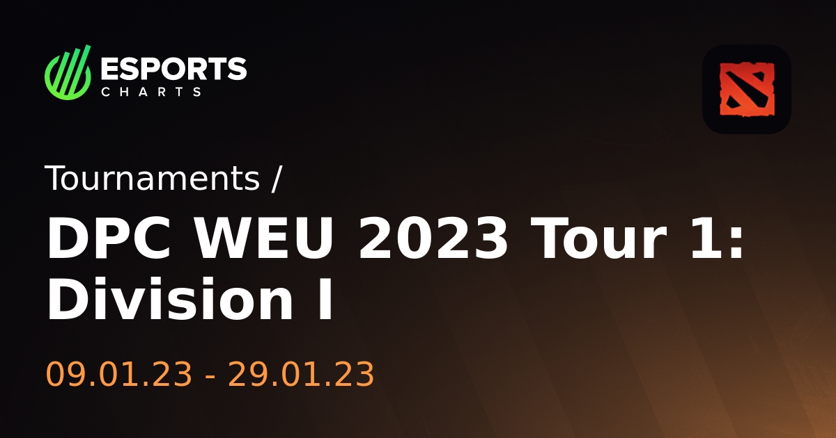 DPC WEU 2023 Tour 1 Division