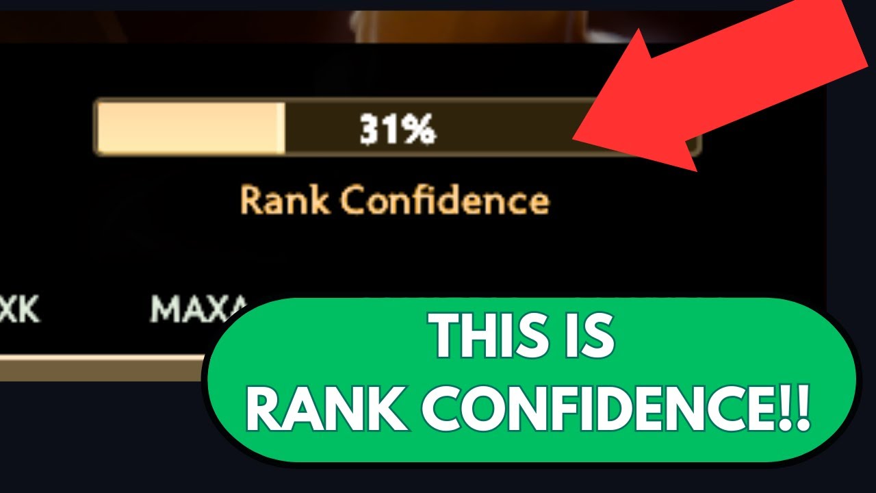 Rank Confidence